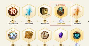 小英雄最新皮肤爆料,炫酷特效,个性十足! 第2张 小英雄最新皮肤爆料,炫酷特效,个性十足! 第2张